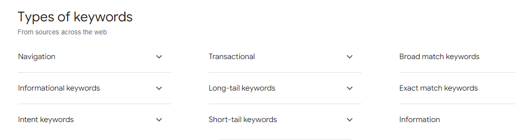 Various types of keyword 